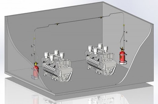 marine fire extinguisher uae